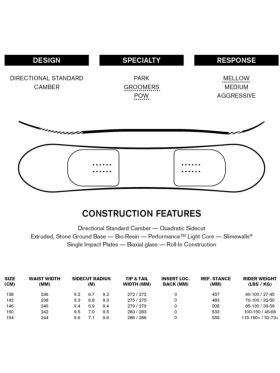 Acquistare RIDE COMMISSIONER