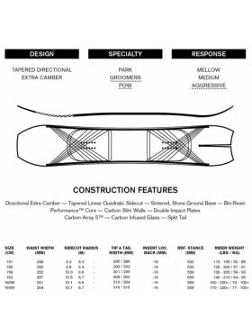 Acquistare RIDE MTNPIG