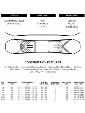 Kaufen RIDE BENCHWARMER