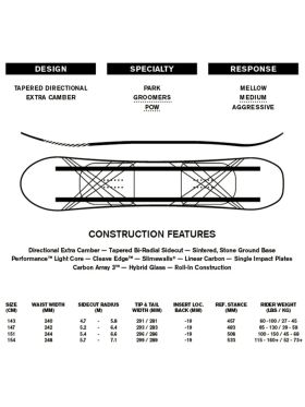 Acquistare RIDE MAGIC STICK