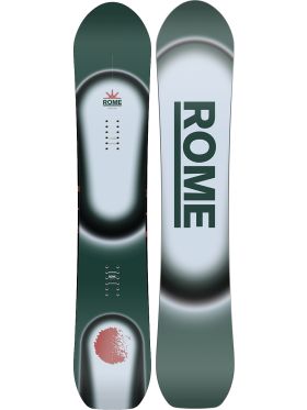 Acquistare ROME MUSE